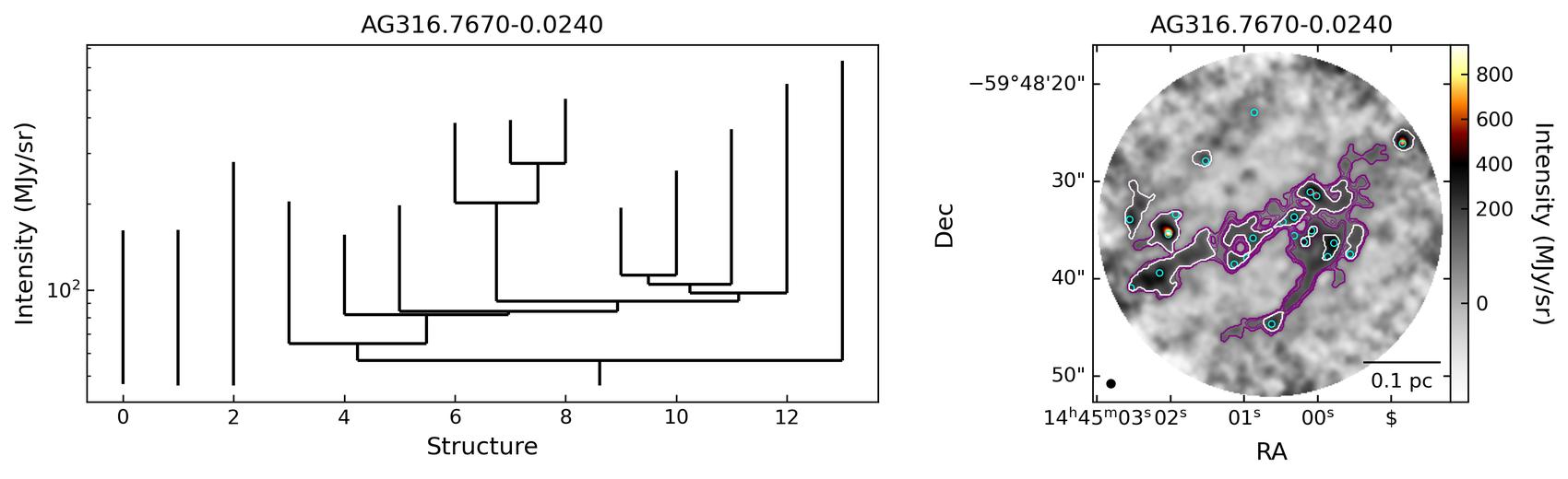 744588_AG316.7670-0.0240